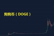 柴犬币最新价格，柴犬币最新价格走势