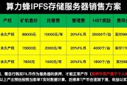 区块奖励什么意思，区块奖励减半有什么影响