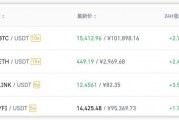 泰达币交易网站，泰达币交易网站下载