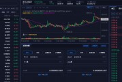 比特币爆仓最新消息，比特币爆仓比特币家园