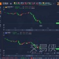 以太坊今日价格，以太坊今日价格最新行情