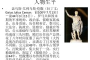 世界历史人物，世界历史人物排名