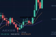 以太坊价格今日行情新浪，以太坊币最新行情新浪财经