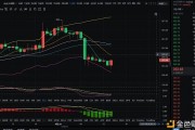 以太坊今日行情，以太坊今日行情10秒价格
