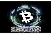 挖矿币十大排名，全球挖矿货币排行榜