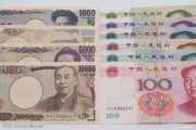60万日元等于多少人民币，4860万日元等于多少人民币