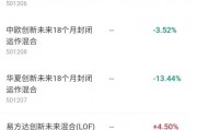 年偿债基金，年偿债基金系数与普通年金现值互为逆运算