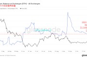 以太坊价格今日行情新浪，以太坊价格今日行情新浪网