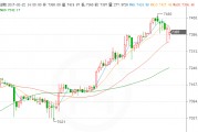 比特币今日价格行情走势，比特币今日价格行情走势图预测