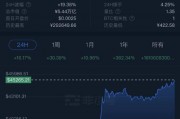 比特币爆仓最新消息，比特币爆仓最新消息新闻