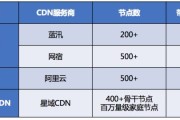 玩客币最新价格走势图，玩客币最新价格走势图分析