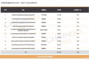 比特币交易平台的地址，比特币交易平台比特币交易平台