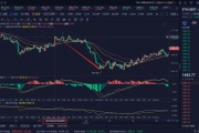 以太坊今日行情走势如何实时的简单介绍