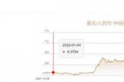 1美元等于多少人民币，1美元等于多少人民币2020
