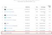 关于什么是稳定币USDT的信息