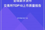 全球加密货币交易所排行，全球加密货币交易所排行榜前十名