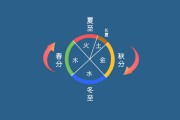 28宿，28宿消砂