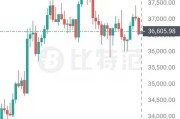 比特币价格今日行情，比特币价格今日行情美元