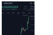 屎币最新价格走势图，屎币最新价格走势图美元
