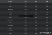 显卡挖哪些币收益高，显卡挖哪些币收益高一点