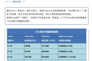 奇亚币价格今日的价格，奇亚币价格今日的价格是多少