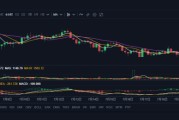 狗狗币每年增发多少，狗狗币每年增发50亿去哪了