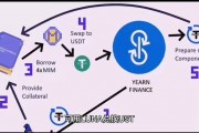 luna币价格今日行情，luna币价格今日行情网站