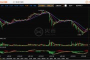 以太坊今日价格行情，以太坊今日价格行情走势以太经典