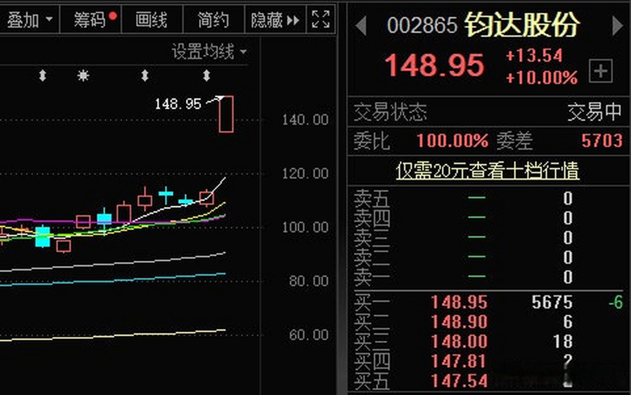光伏概念股，光伏概念股票一览