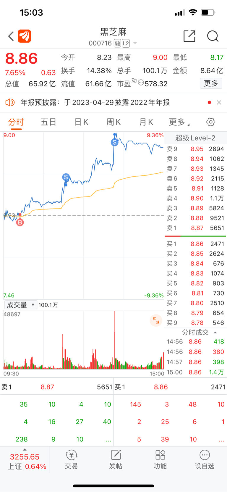 今日几号，今日几号十六号咯