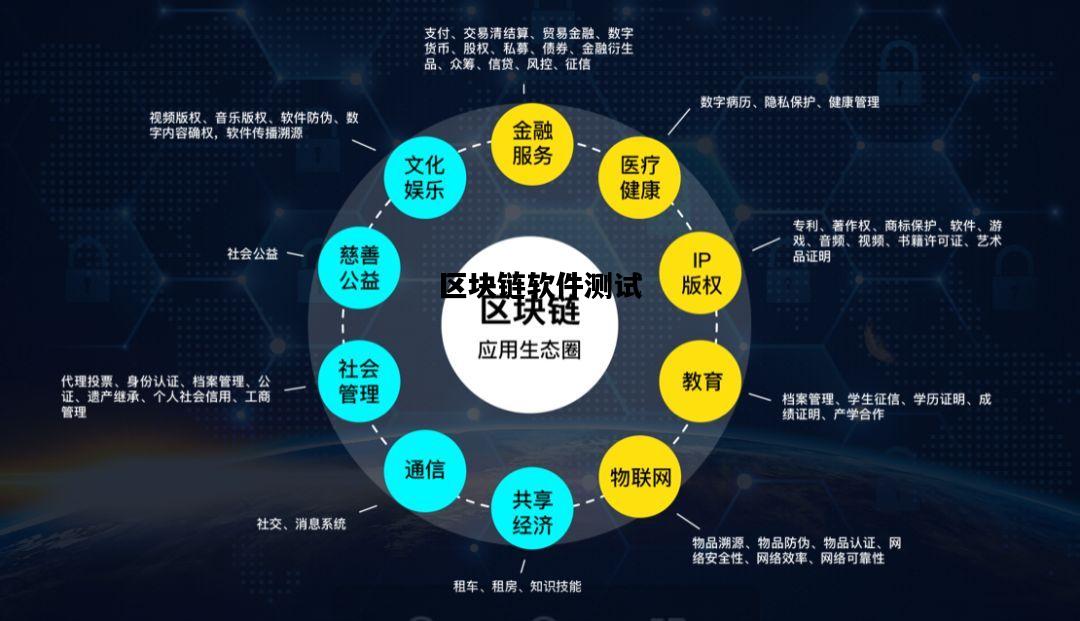 区块链软件测试，区块链的功能测试方法
