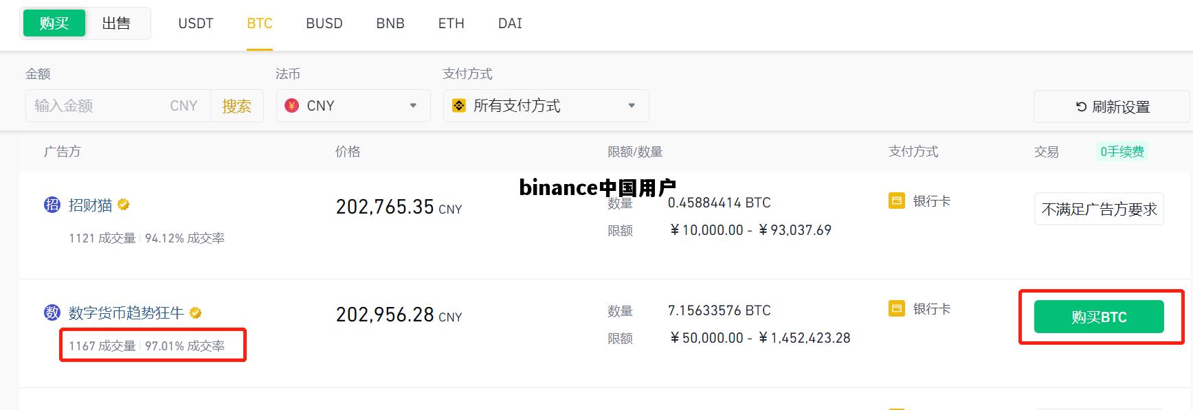 binance中国用户，binance中国能用吗