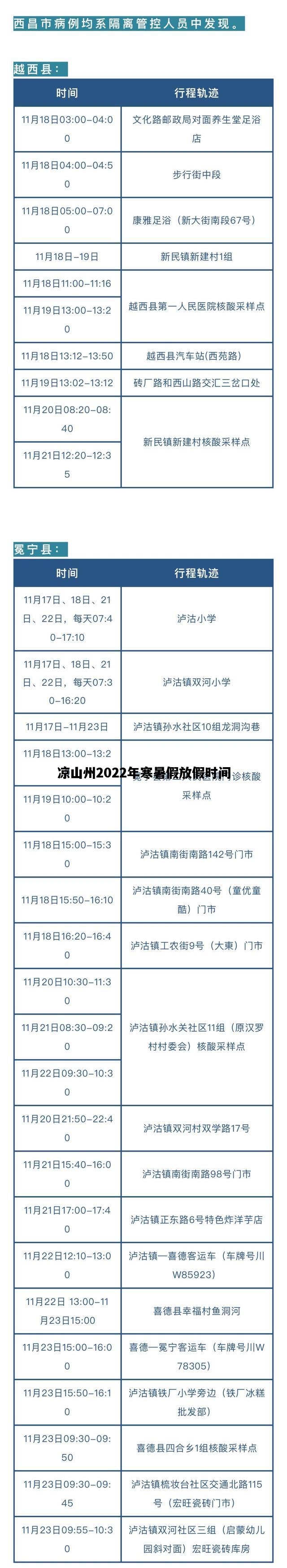 凉山州2022年寒暑假放假时间，凉山州2022年寒暑假放假时间是多少