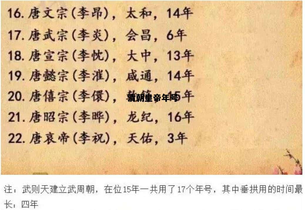 清朝皇帝年号，历朝历代年号一览表
