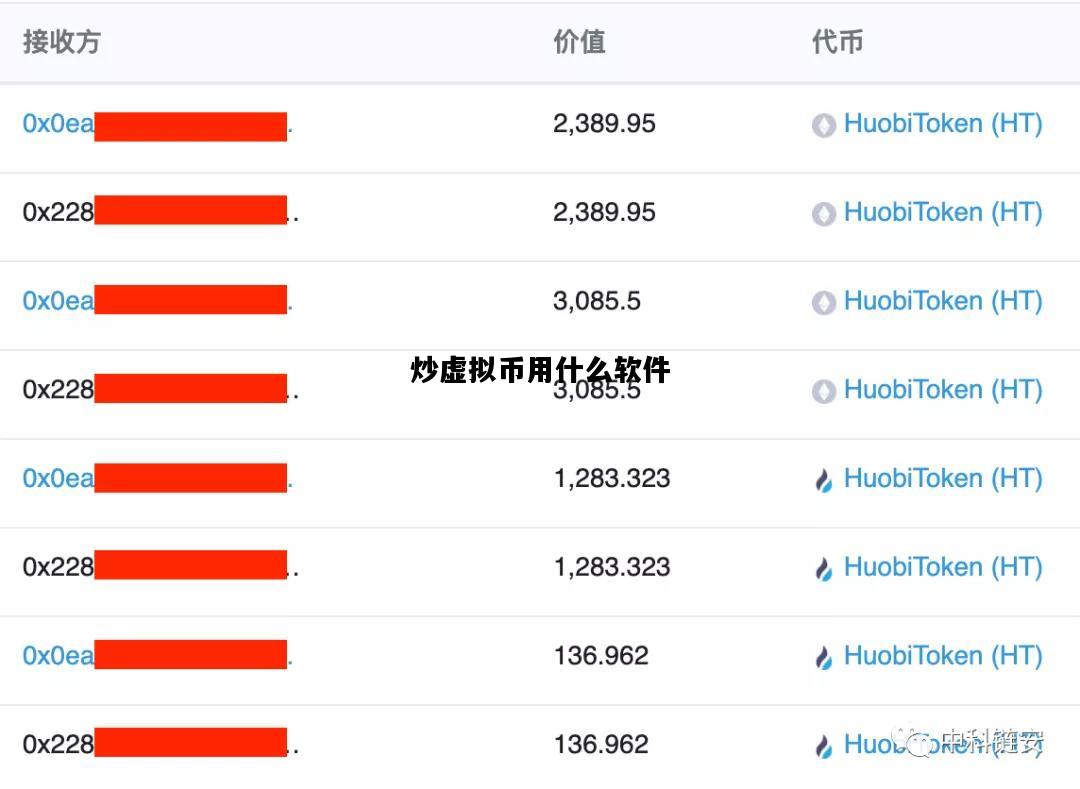 炒虚拟币用什么软件，炒虚拟币用什么app软件