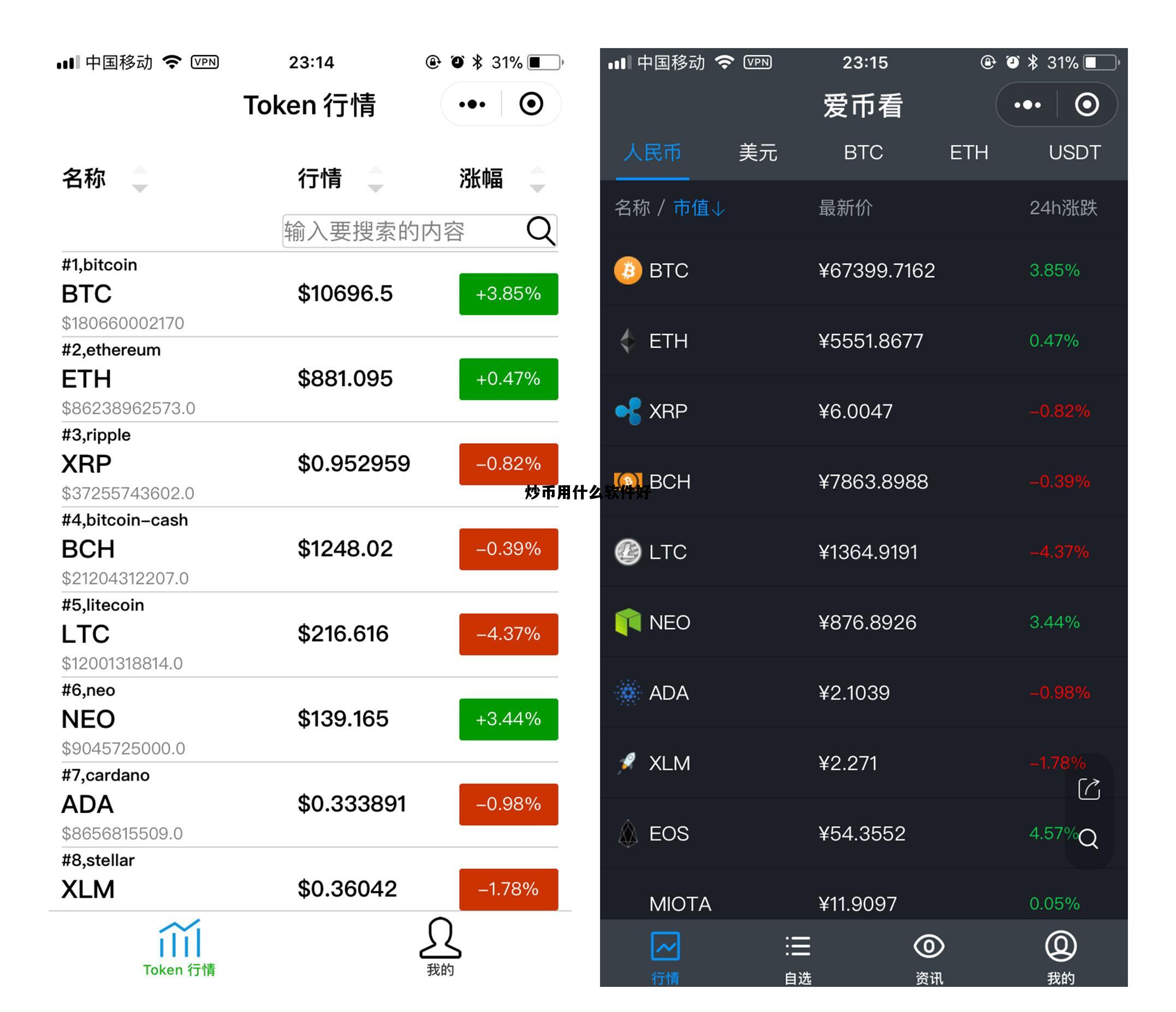 炒币用什么软件好，炒币用什么软件好点