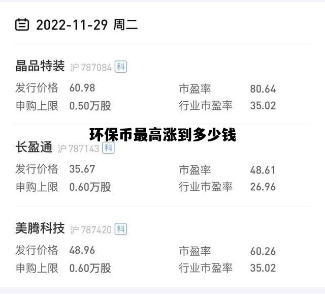 环保币最高涨到多少钱，环保币最高涨到多少钱一块