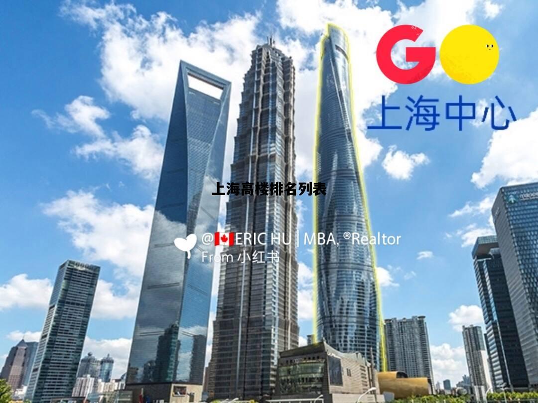 上海高楼排名列表，上海三大高楼都叫什么绰号