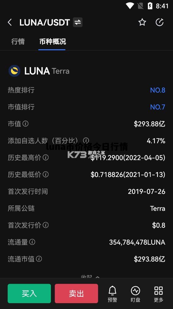 luna币价格今日行情，luna币价格今日行情美元