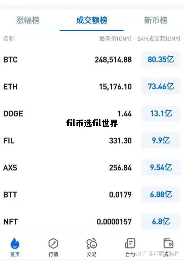 fil币选fil世界，fil币和fil世界的关系