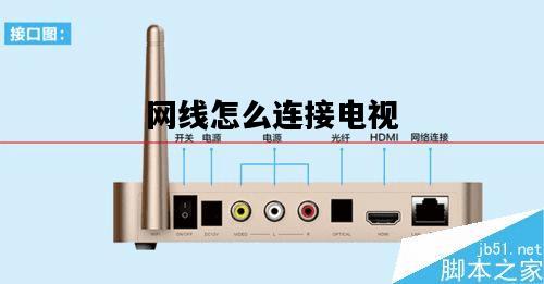 网线怎么连接电视，网线怎么连接电视上
