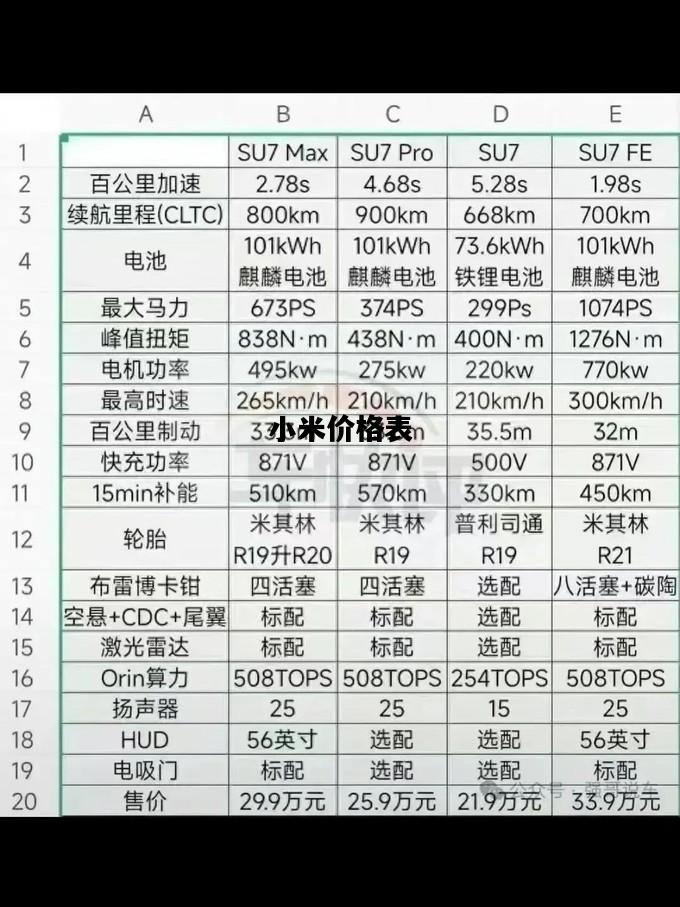 小米价格表，小米维修价格表查询
