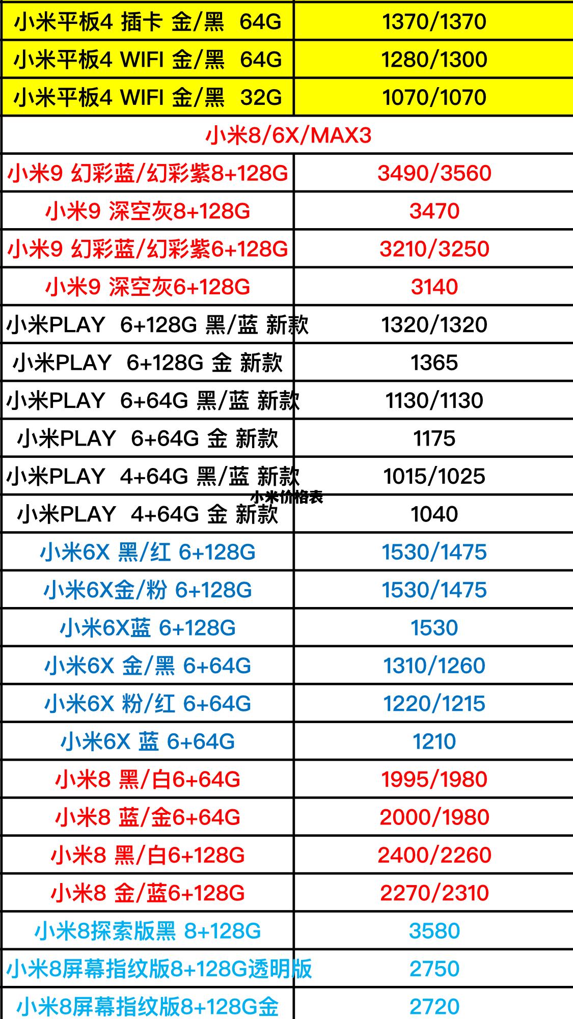 小米价格表，小米维修价格表查询