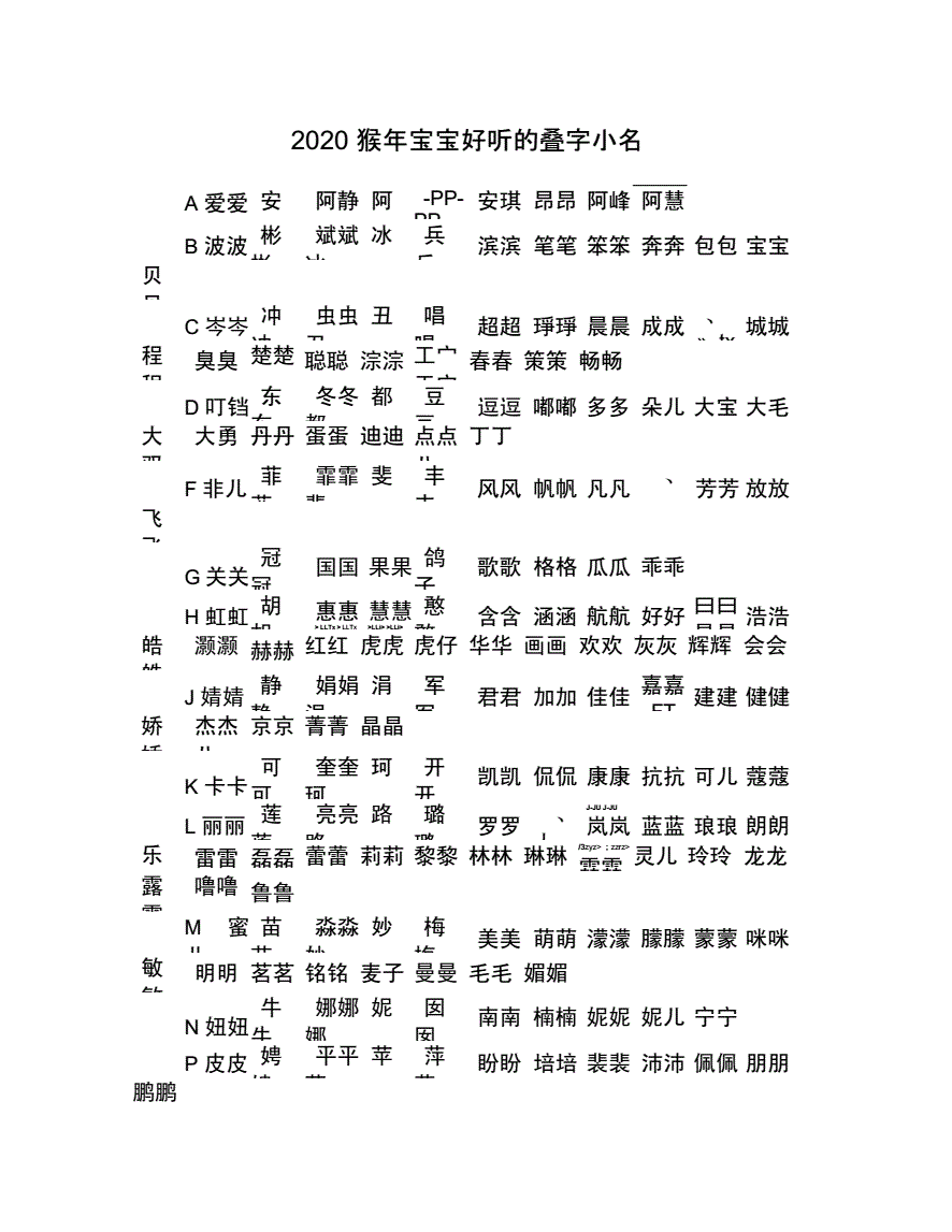 小孩乳名大全，小孩乳名大全男孩2023