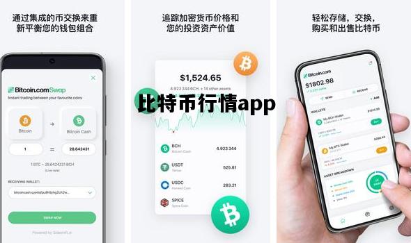 比特币行情app，比特币行情app悬浮