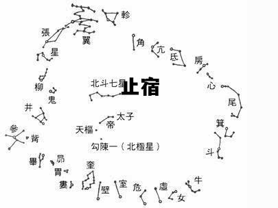 止宿，止宿交接,中间三日发病什么意思