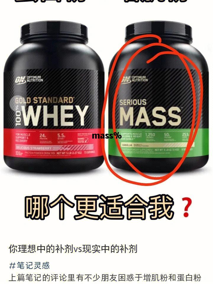mass%，masses