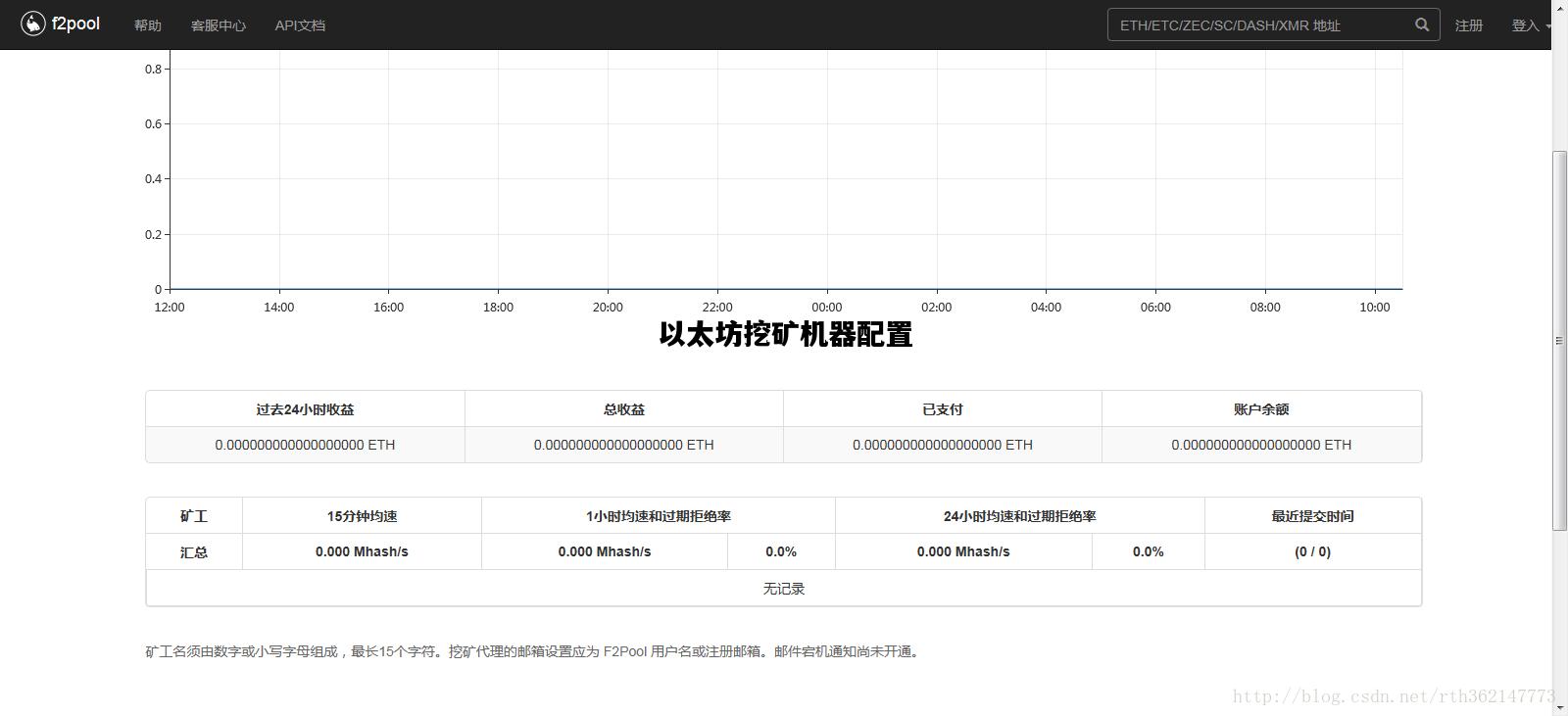 以太坊挖矿机器配置，以太坊矿机挖币是怎么回事
