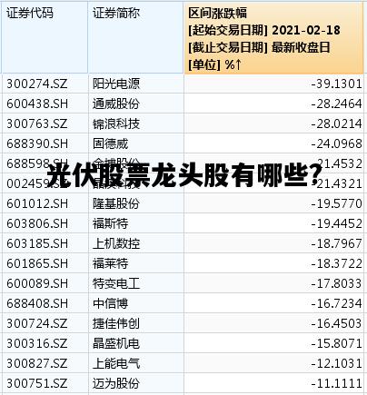 光伏股票龙头股有哪些?，光伏概念股票龙头股一览表