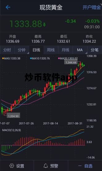 炒币软件app，炒币软件app排行榜